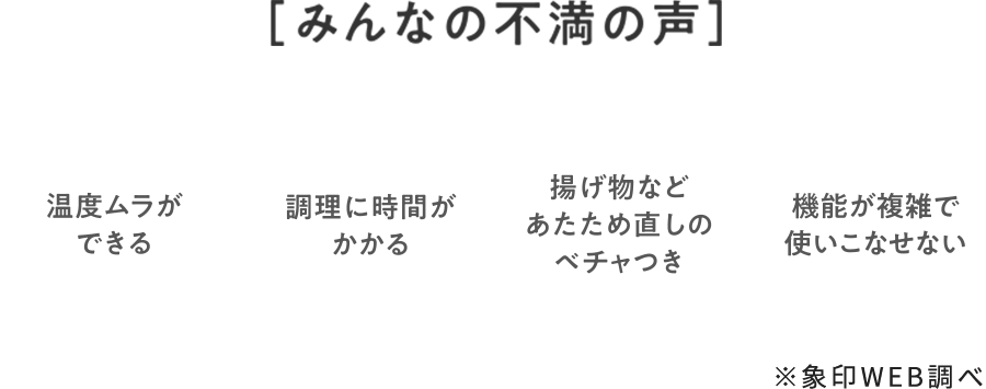 みんなの不満の声