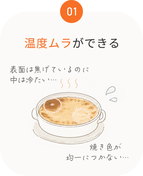01 温度ムラができる