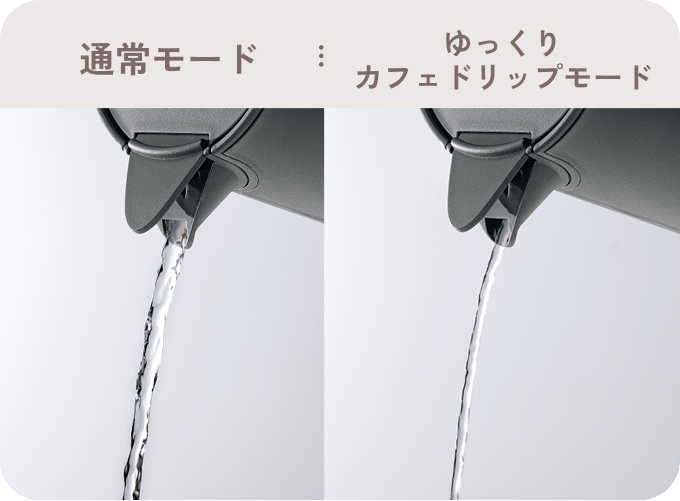 通常モード ゆっくりカフェドリップモード
