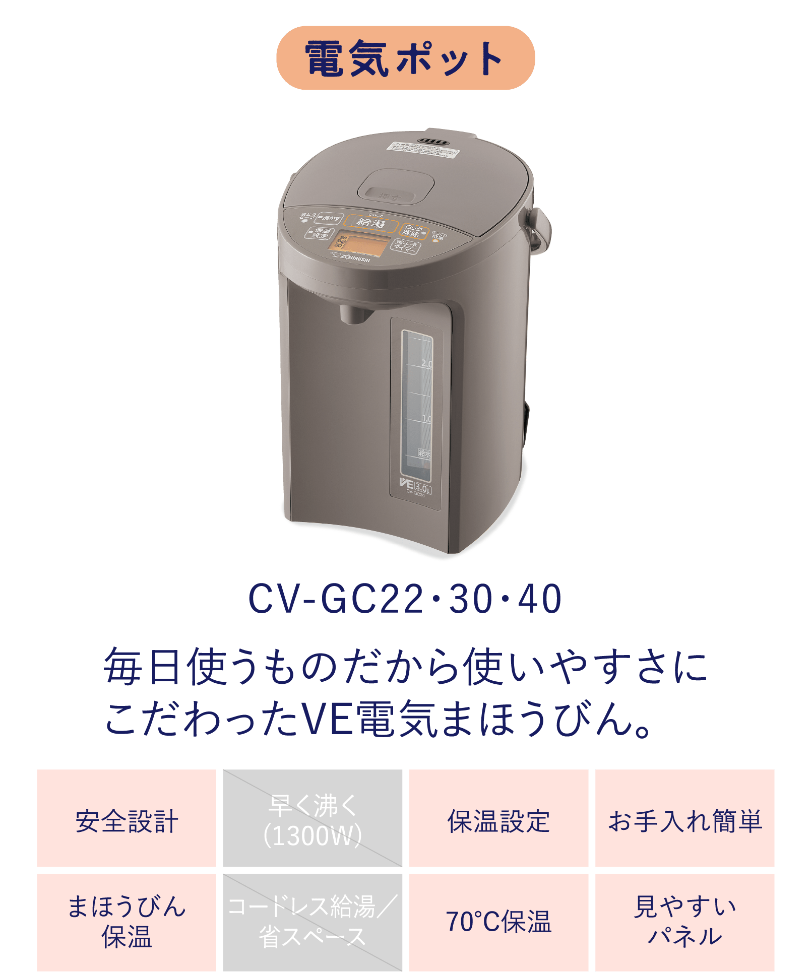 CV-GC22・30・40