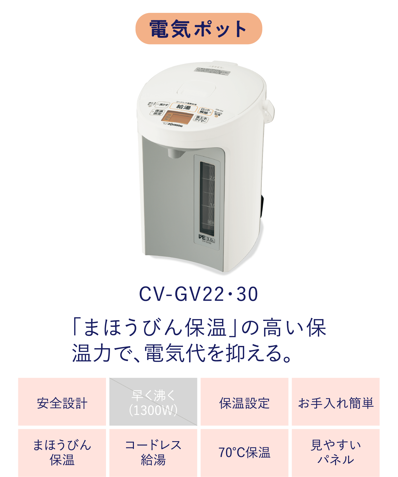 CV-GV22・30