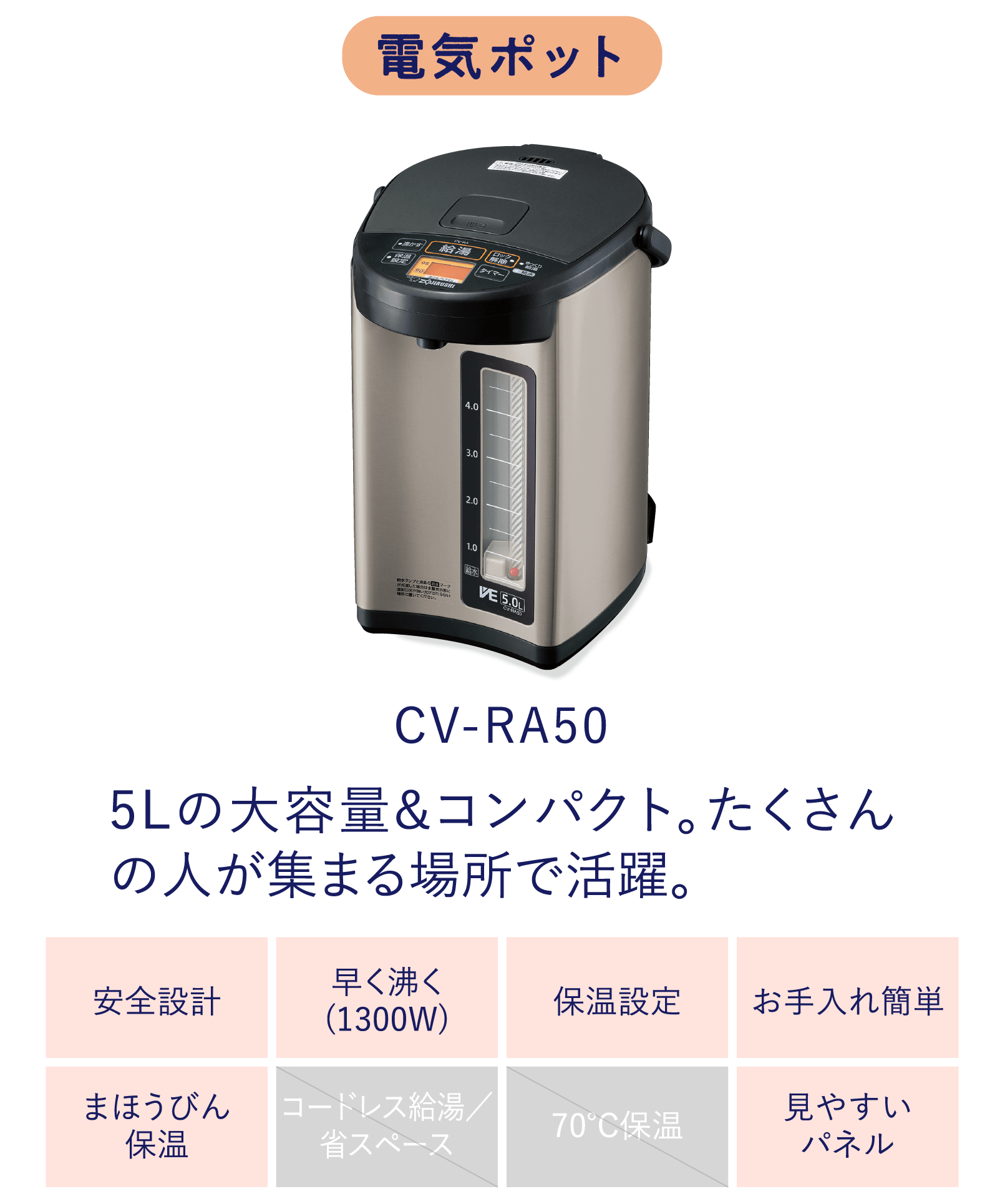 CV-RA50