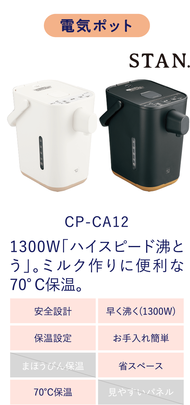 CP-CA12