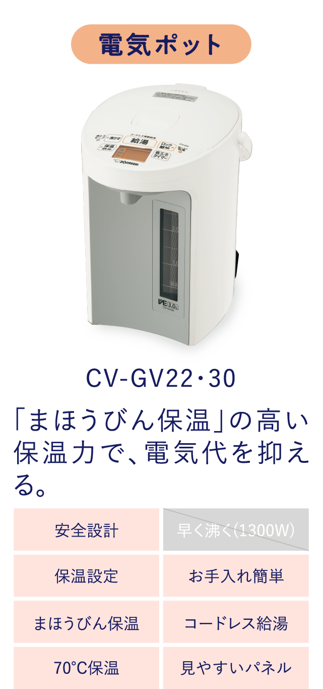 CV-GV22・30