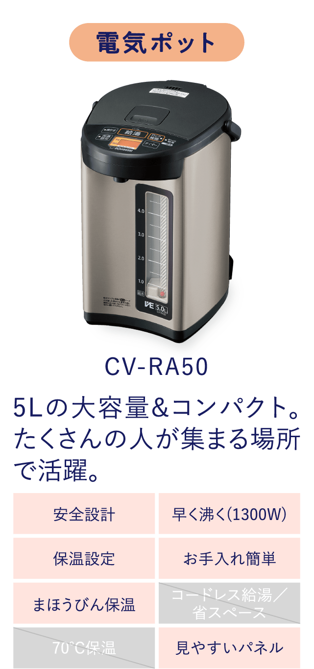 CV-RA50