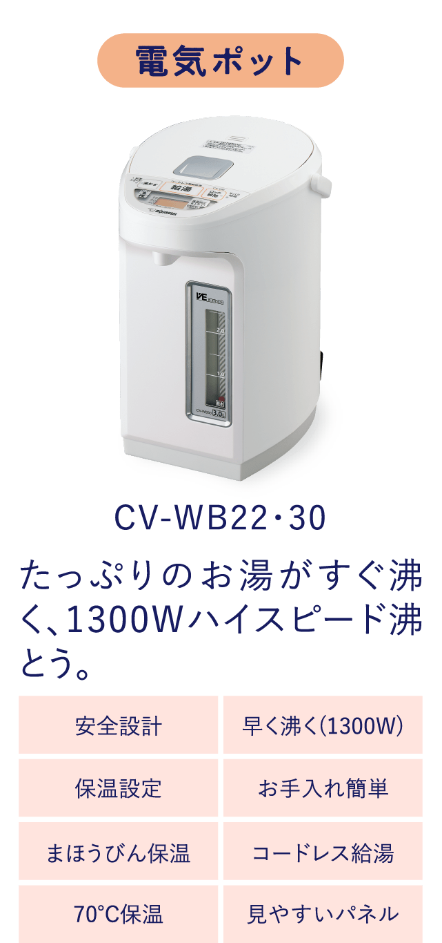 CV-WB22・30