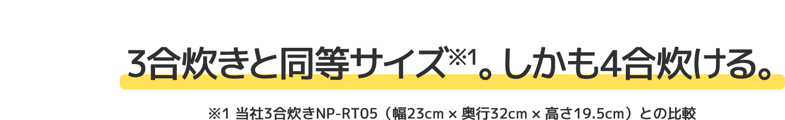 3合炊きと同等サイズ※1。しかも4合炊ける。※1 当社3合炊きNP-RT05（幅23cm × 奥⾏32cm × ⾼さ19.5cm）との⽐較