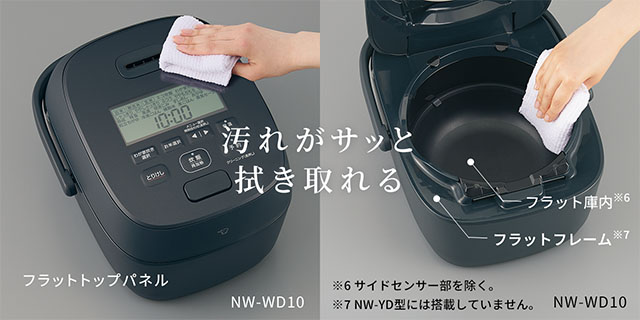 豪熱大火力｜ 圧力IH炊飯ジャー ｜ 炊飯ジャー ｜ 商品情報 ｜ 象印