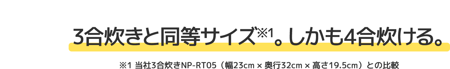 3合炊きと同等サイズ※1。しかも4合炊ける。※1 当社3合炊きNP-RT05（幅23cm × 奥⾏32cm × ⾼さ19.5cm）との⽐較