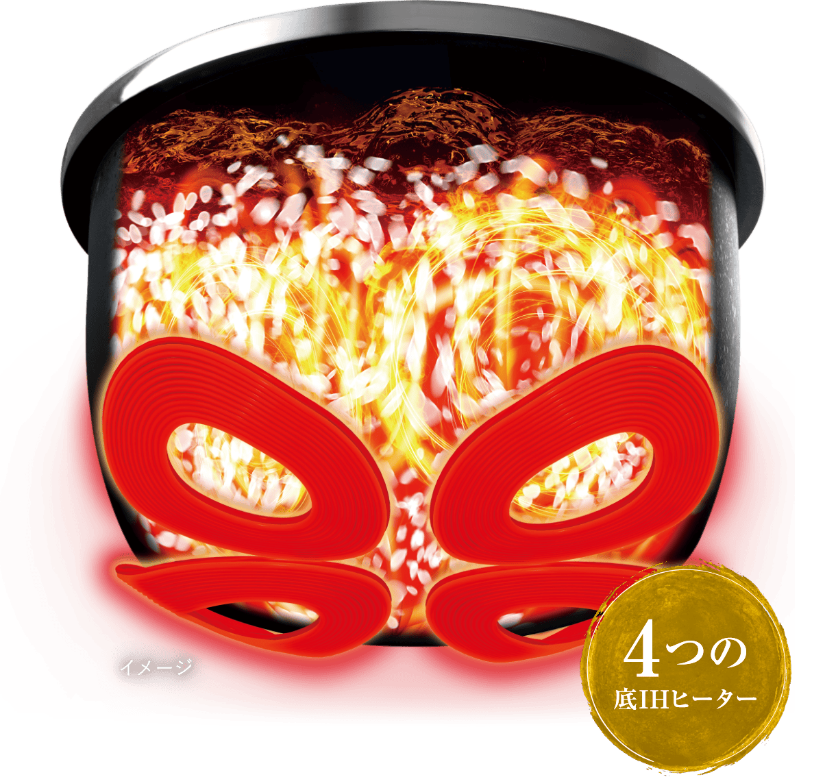 4つの底IHヒーター