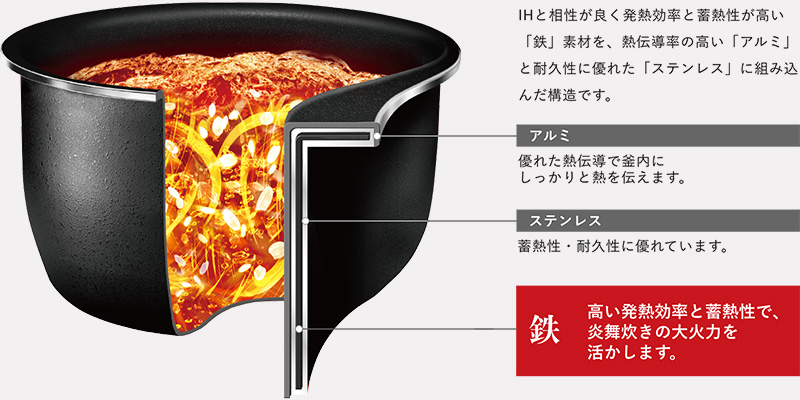 豪炎かまど釜