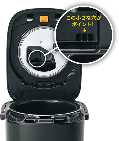 ユニットのここがポイント