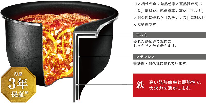 豪炎かまど釜
