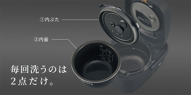 毎回洗うのは２点だけ。