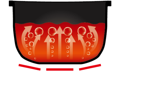 斜めの面 平らな面 斜めの面 イメージ