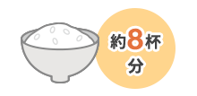 約8杯分