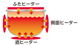 ãµããã¼ã¿ã¼ å´é¢ãã¼ã¿ã¼ åºãã¼ã¿ã¼