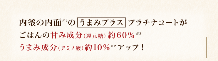 内釜の内面※1のうまみプラスプラチナコートがごはんの甘み成分（還元糖）約60％※2 うまみ成分（アミノ酸）約10％※2 アップ！