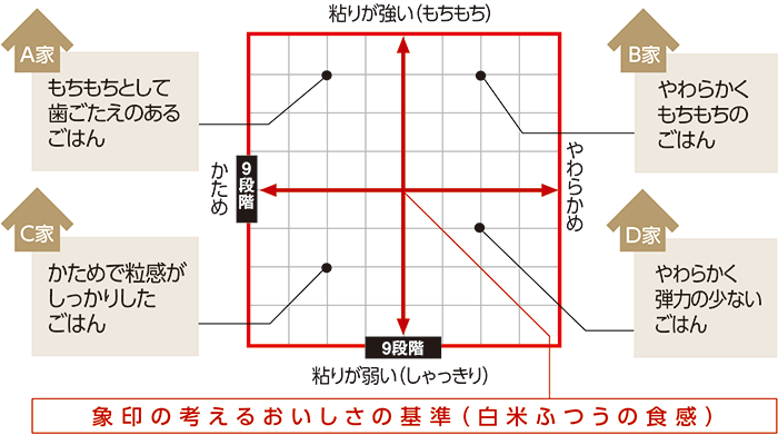 安価 象印B531-6B 圧力IH炊飯ジャー内釜