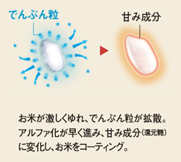 圧力IH炊飯ジャー NW-JT型｜商品情報｜象印