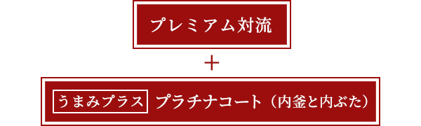 プレミアム対流+うまみプラス プラチナコート（内釜と内ぶた）