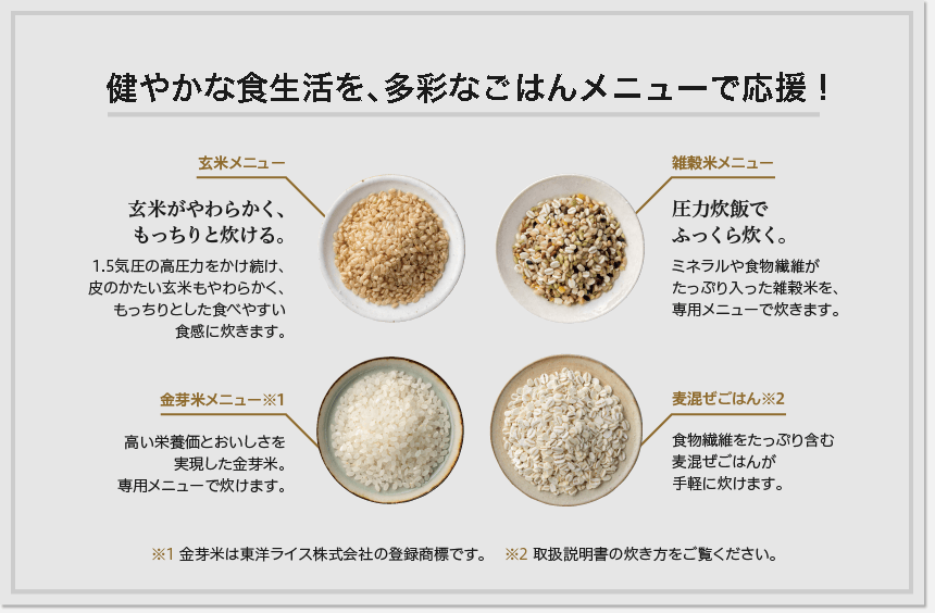 健やかな食生活を、多彩なごはんメニューで応援！