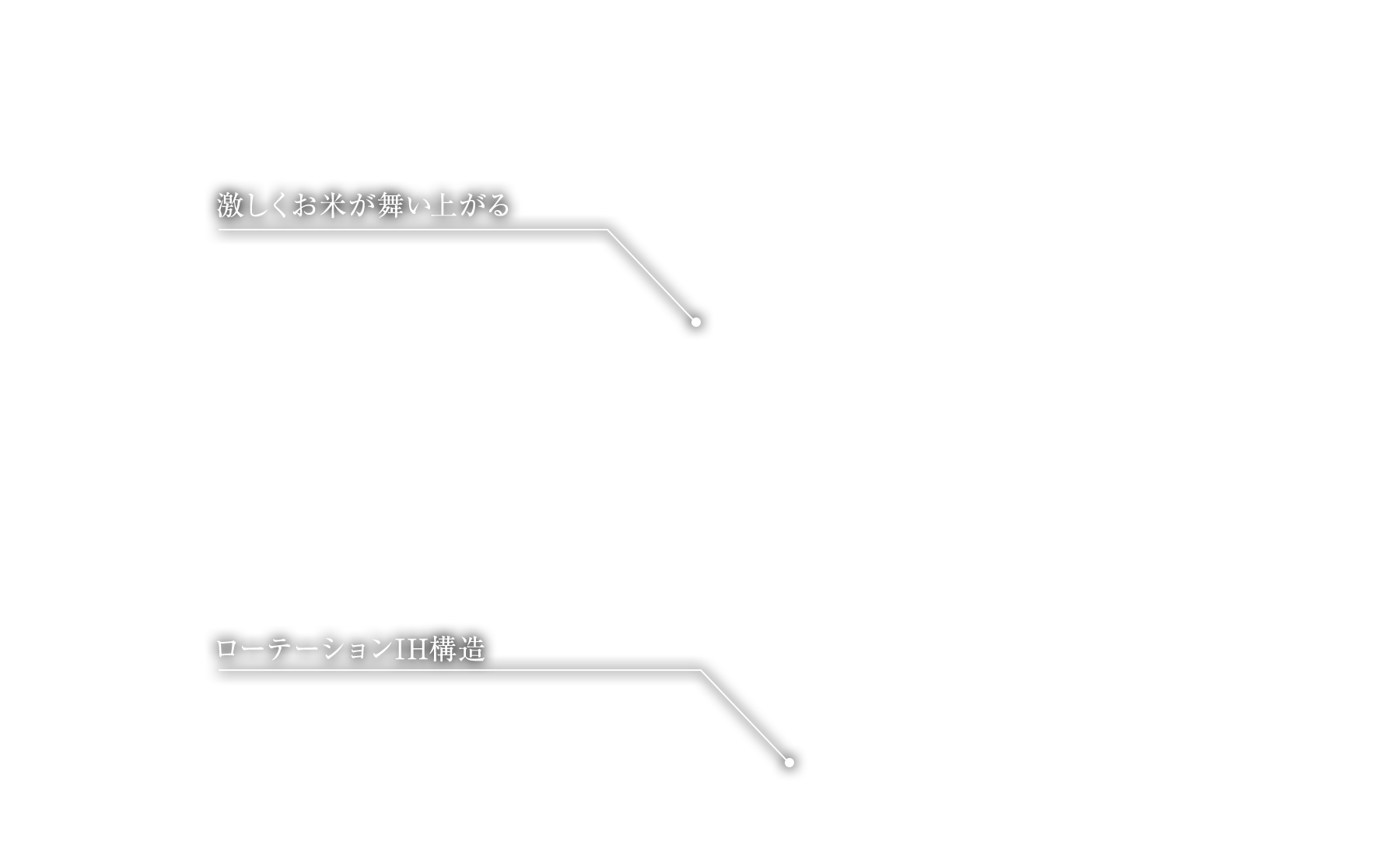 ローテーションIH構造