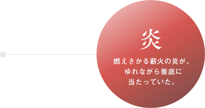 炎：燃えさかる薪火の炎が、ゆれながら釜底に当たっていた。