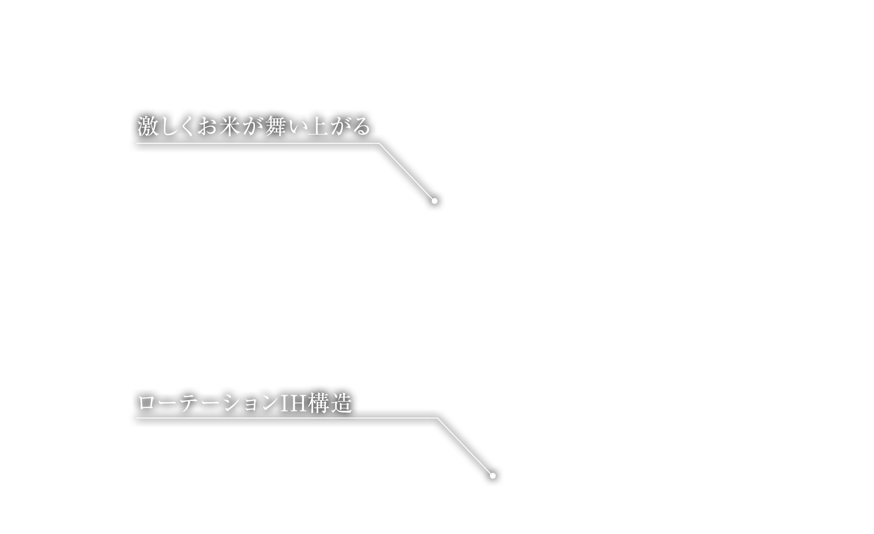 ローテーションIH構造