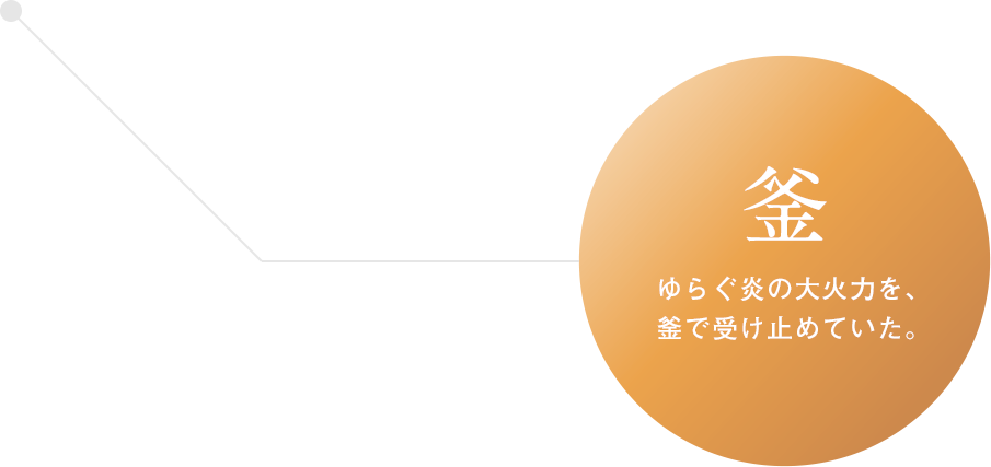 釜：ゆらぐ炎の大火力を、釜で受け止めていた。