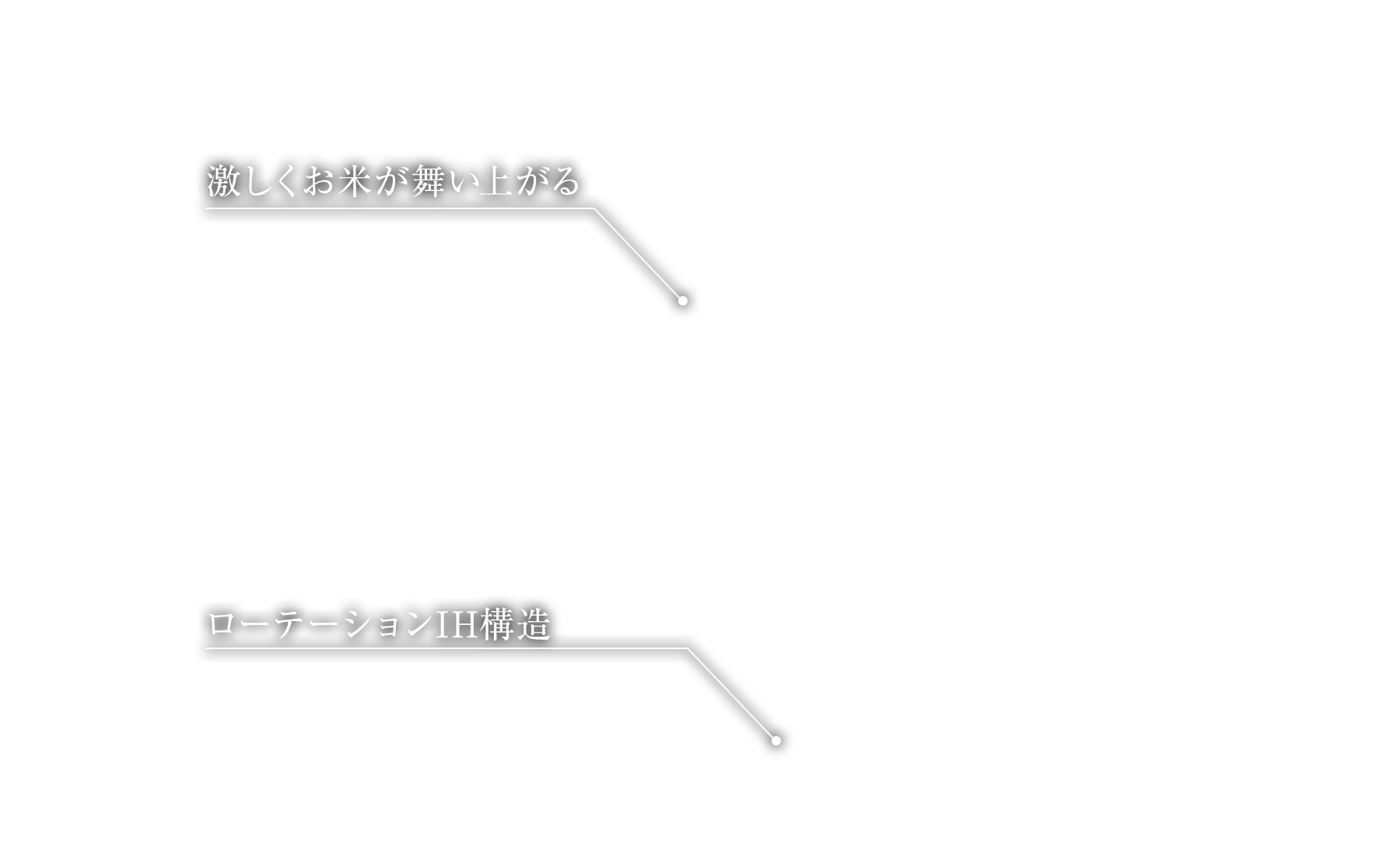 ローテーションIH構造