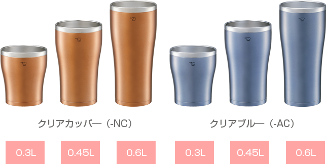 クリアカッパ―（-NC）クリアブル―（-AC） 各色ともに0.3L・0.45L・0.6Lの３サイズ