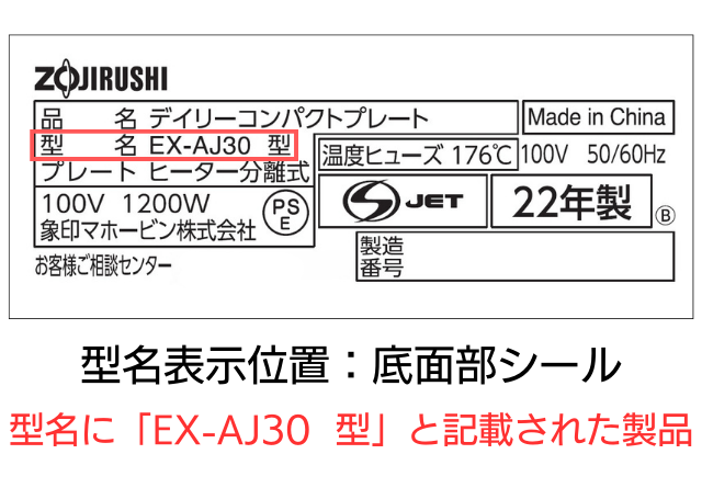 型名表示位置